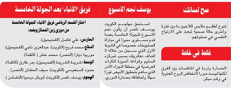 وصف الصورة