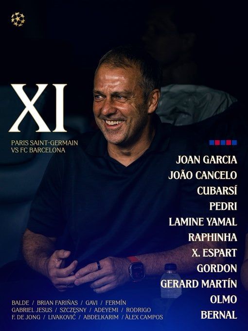تشكيل برشلونة تشكيل برشلونة