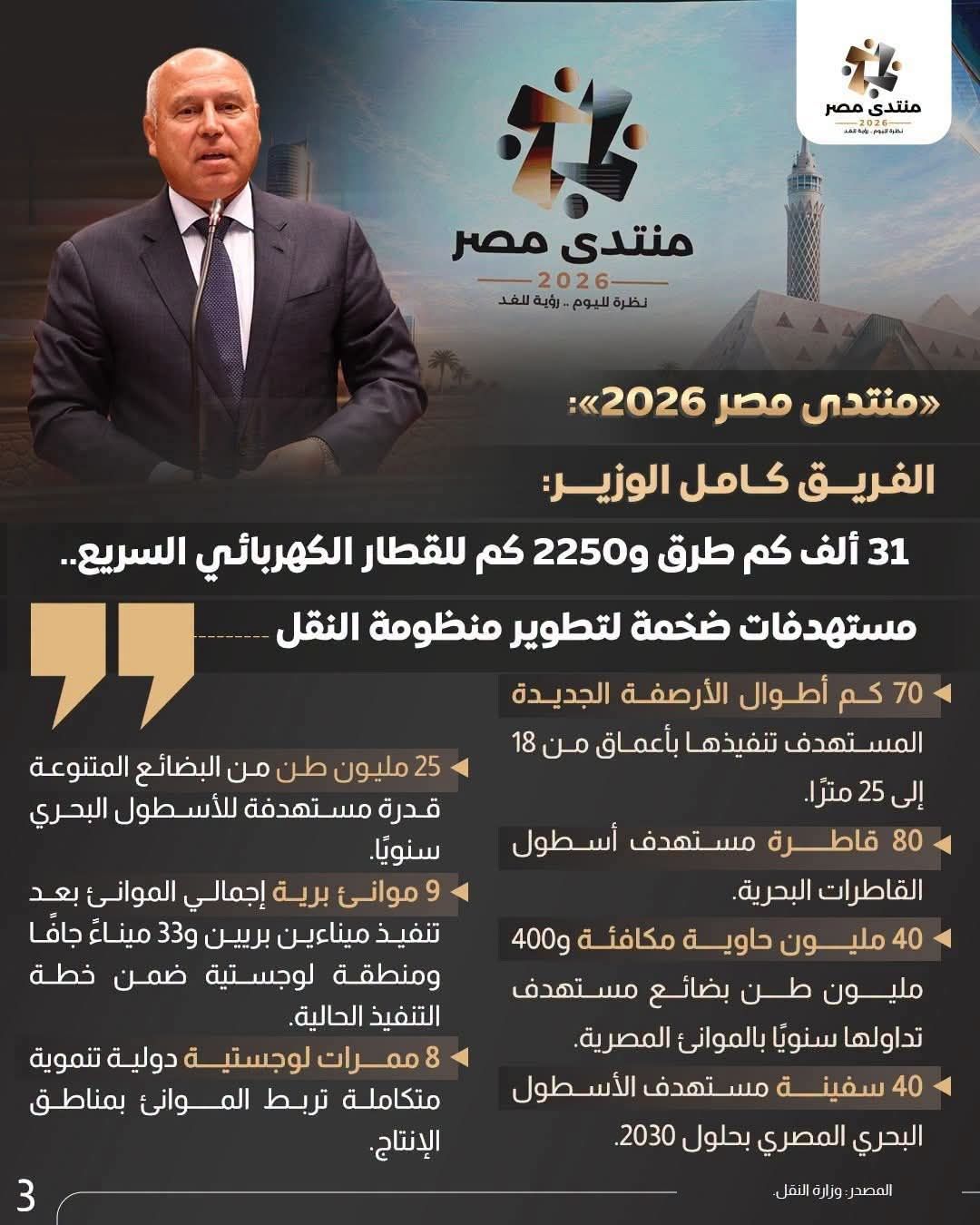 إنجازات النقل إنجازات النقل