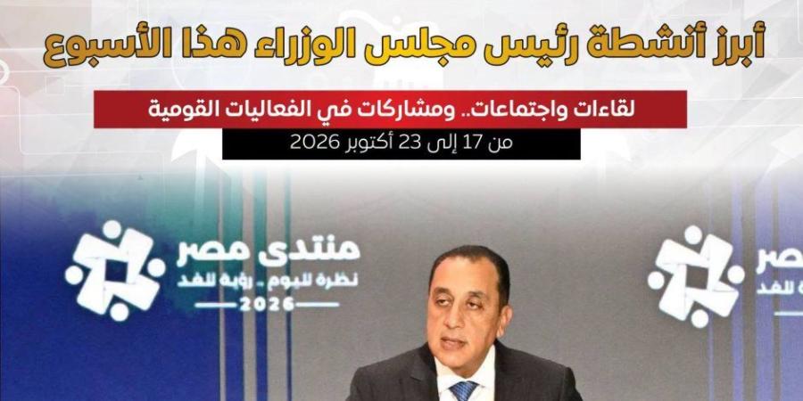 مدبولي يفتتح معرض تراثنا 2026 ويكشف عن برنامج سكني جديد ومستهدفات التحول الاقتصادي